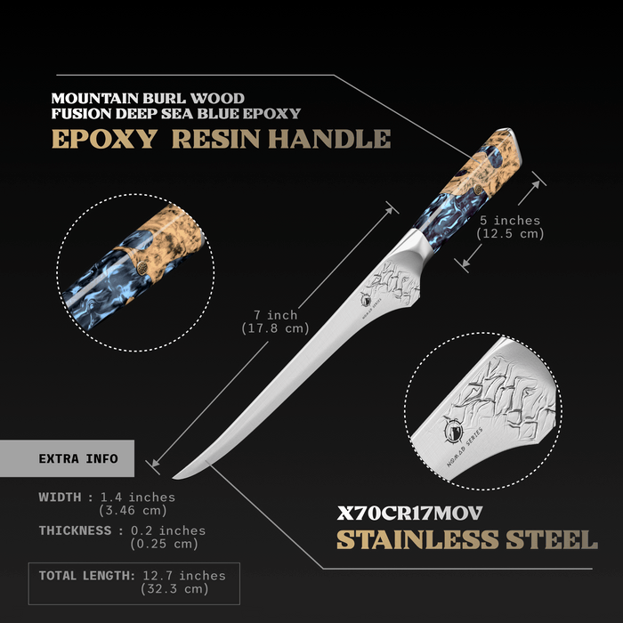 Nomad Series Fillet Knife