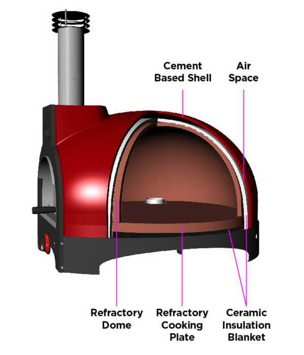 Infinity 50 Wood / Gas  Hybrid - 2 Pizza Oven.